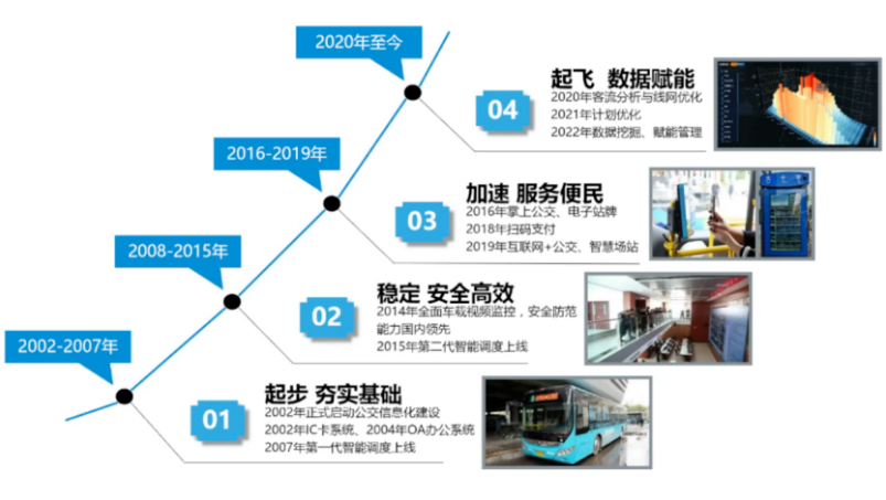 微信截图_20230223091122.png
