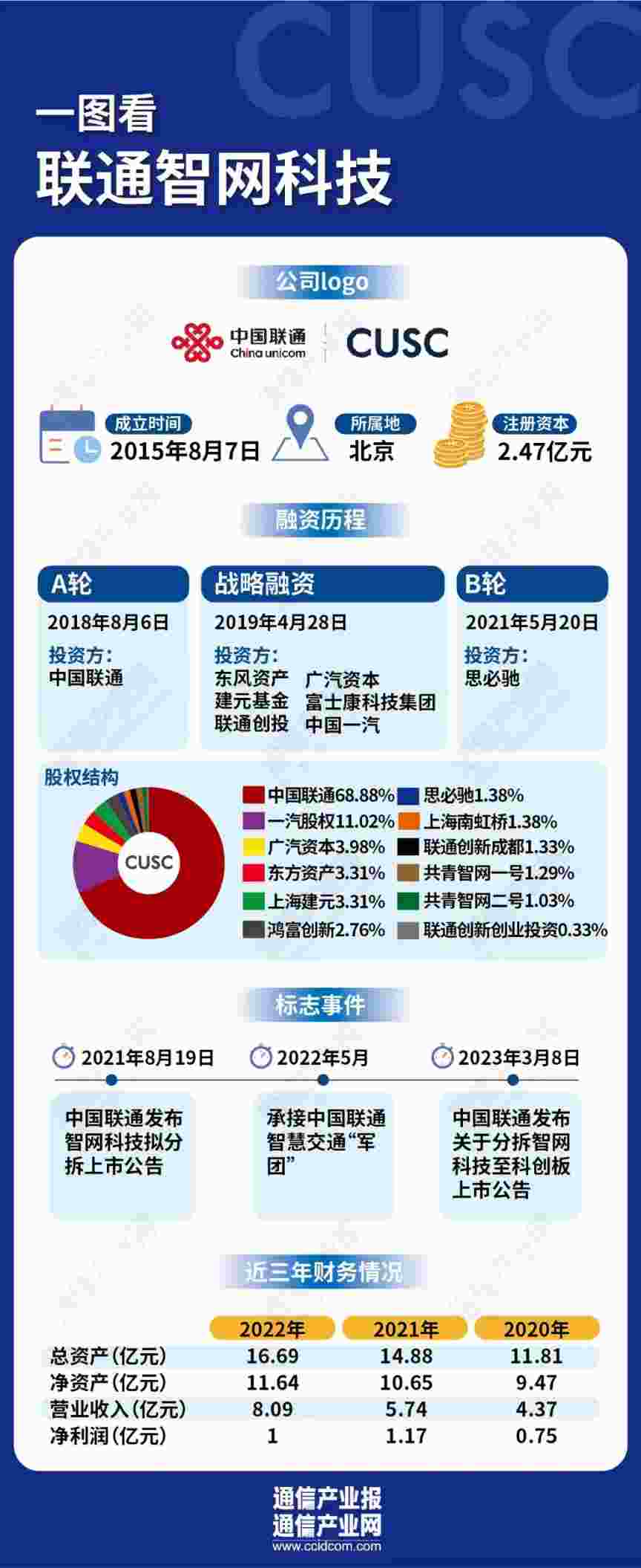 微信图片_20230314095412 (1).jpg