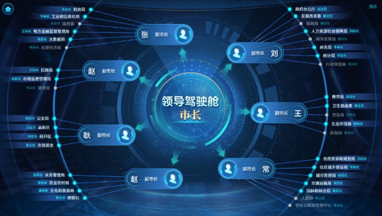 微信截图_20230323160213 (1).png