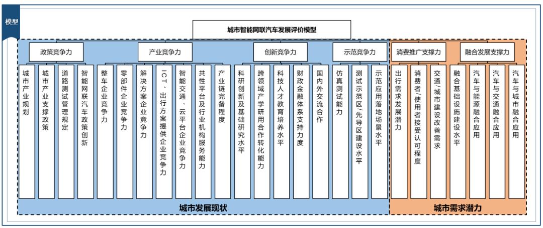 微信图片_20230510181147.png