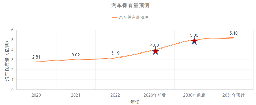 微信截图_20230522101240.png