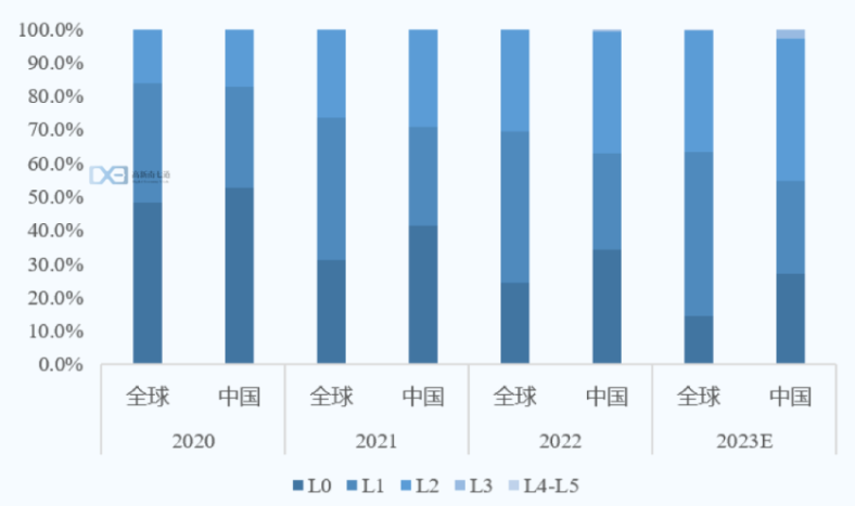 微信截图_20230613165033.png