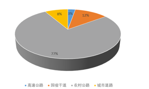 微信截图_20230829170139.png