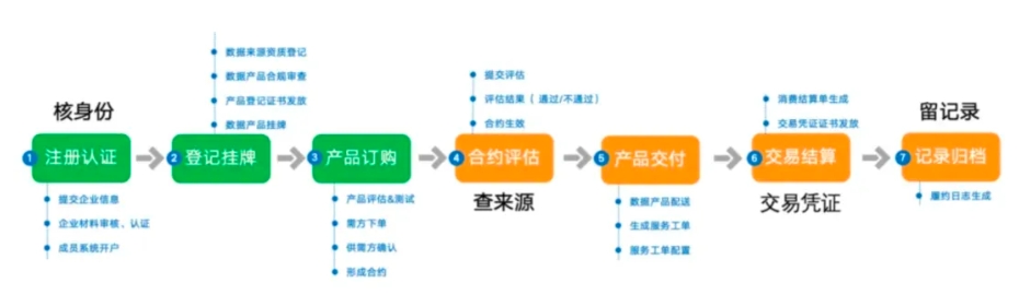 微信截图_20240711153150.png