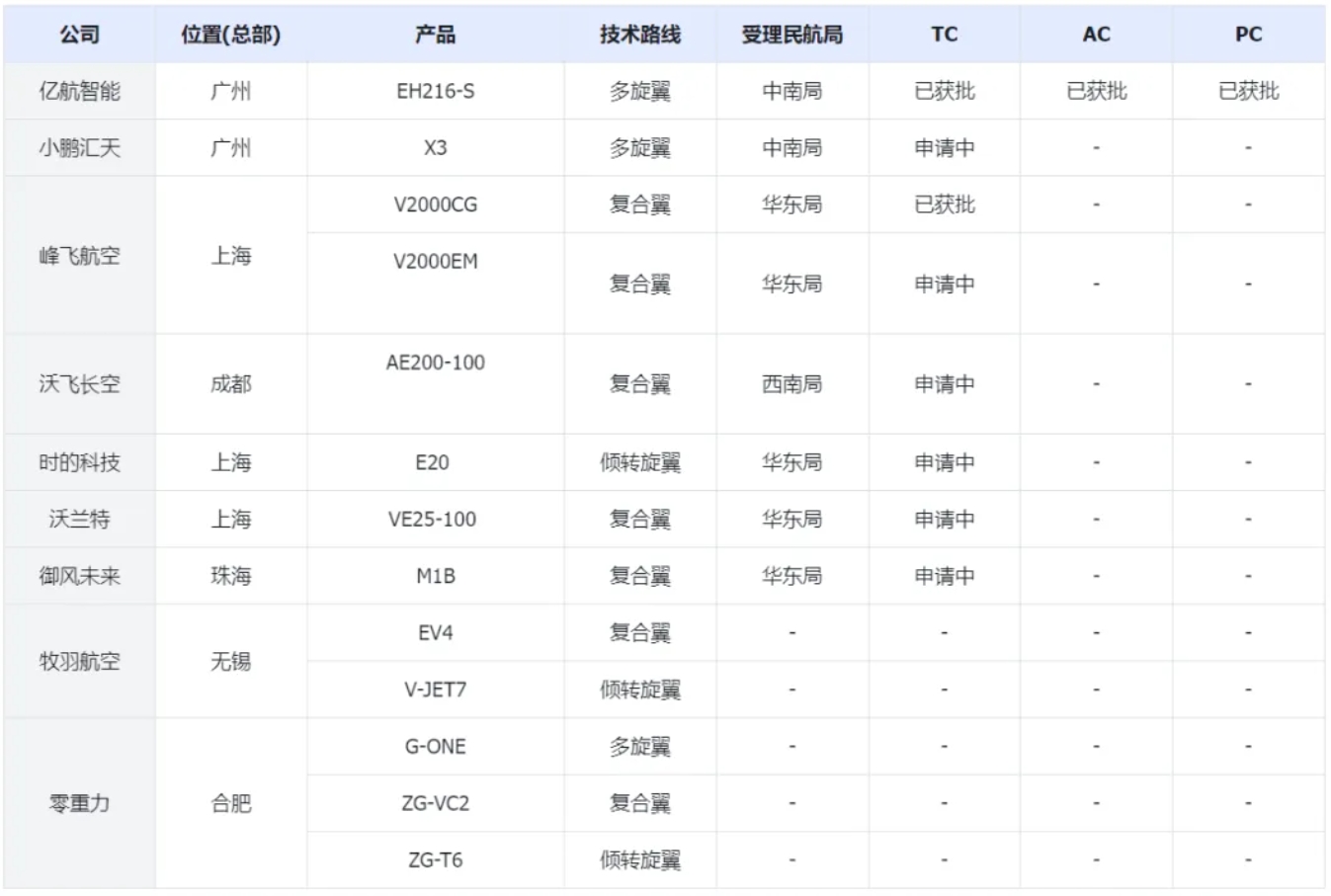 微信截图_20240821095248.png