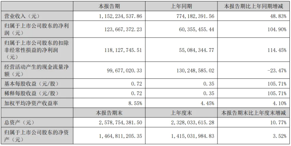 微信截图_20240902145142.png
