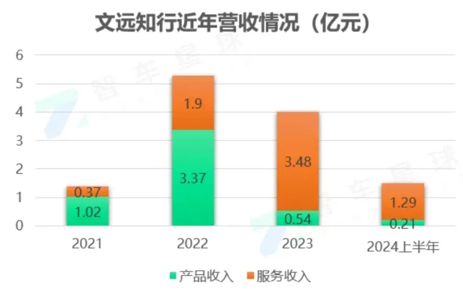 微信截图_20240903102855.png