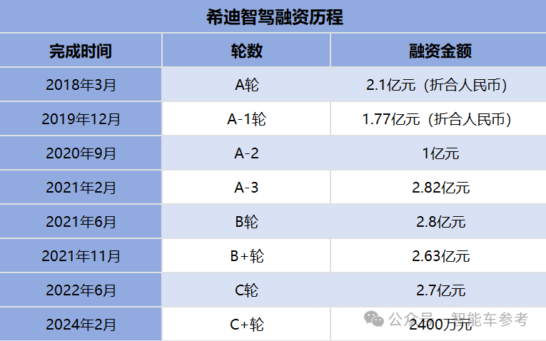 5563762539df50adbb917f62d7fe3236.png