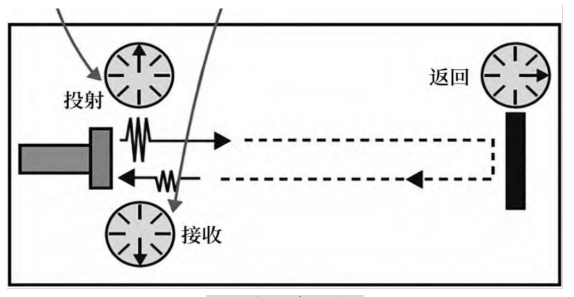 5c839d38d34b18fe83e3de835cc7efbf.png