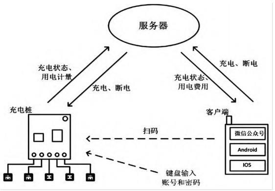 a4037f932c70e40b627ac90850b6a614.png