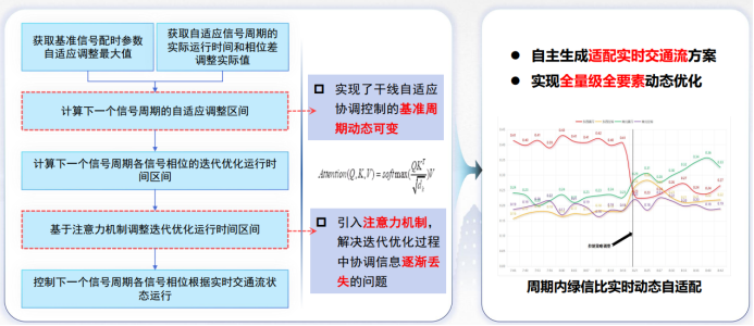 2503ef7d5441fbc6cfa8792cb83e2a3a.png