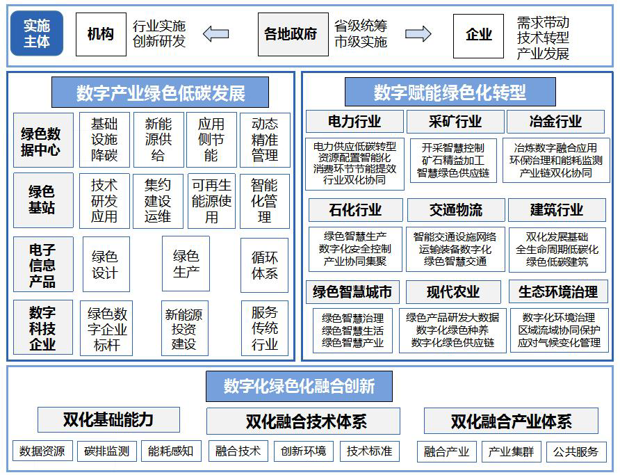 ec1270d75219a9fe8c3f6a9f5a8df89a.png