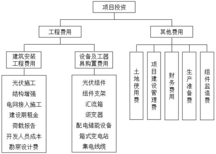 3c47d7e53e5b6eea679a038c814462f6.png