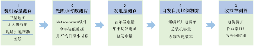 b03dea65c84fdfb0e7fcc6cb111191c9.png