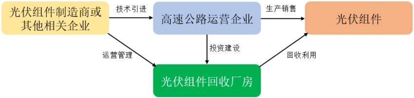 98016230c820558459672fdf24868594.png