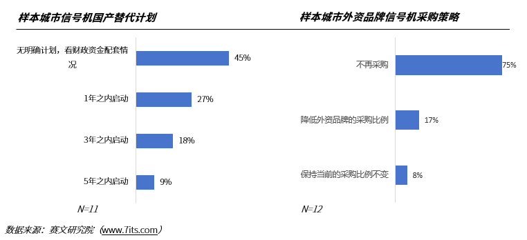 信号机图片1.png