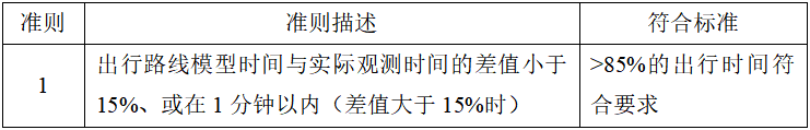 2602d7d1f441880853d1435ad029a20b.png