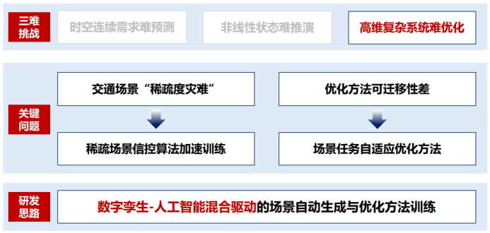 0f3b6c7ecb912dbb523585b776b4ccad.png
