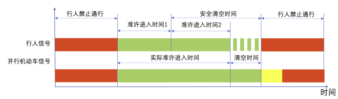 0fcf3d160ea502828d1a0d344eacdac3.png