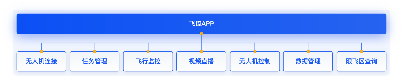 微信图片_20250611165147.png