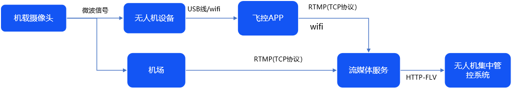 微信图片_20250611165152.png