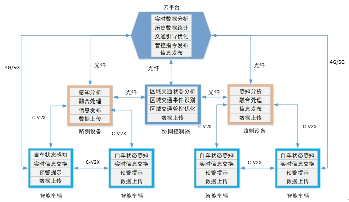 4c4c78989fb5380f8dec440b215e5a7f.png