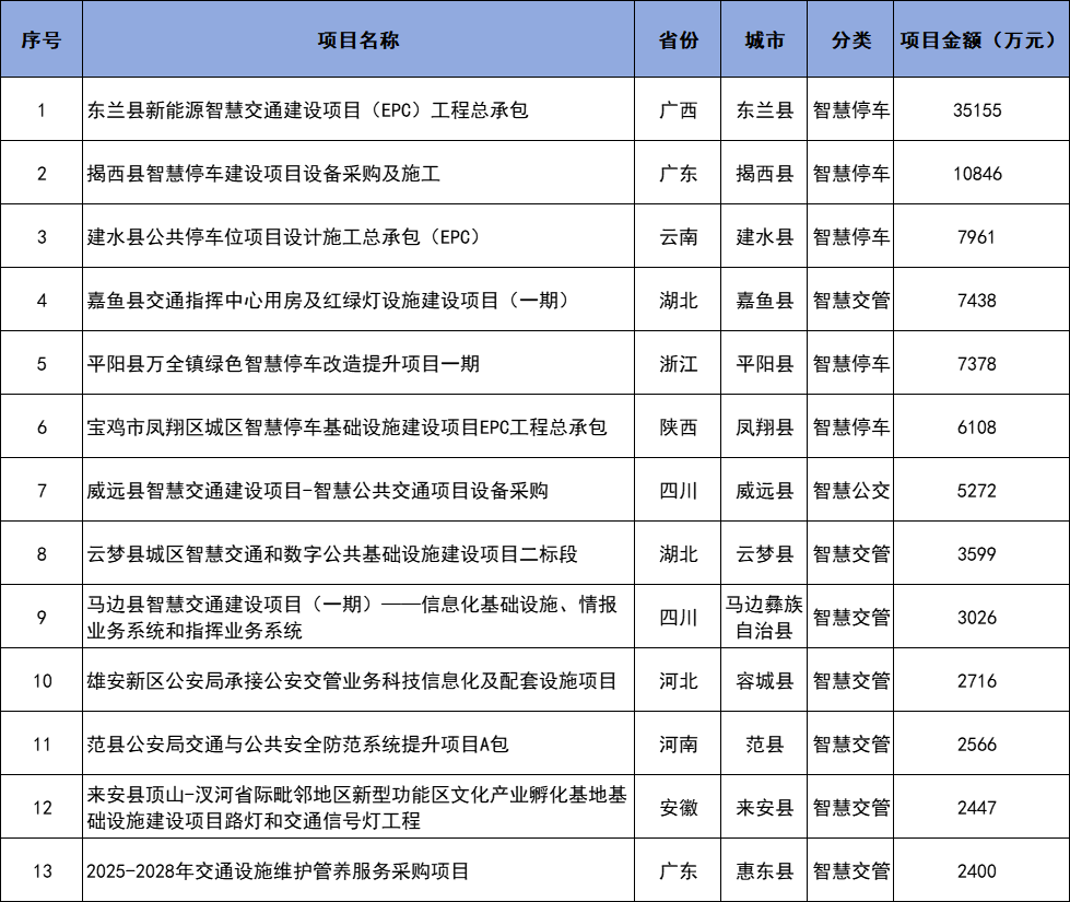 微信图片_20250626174922.png
